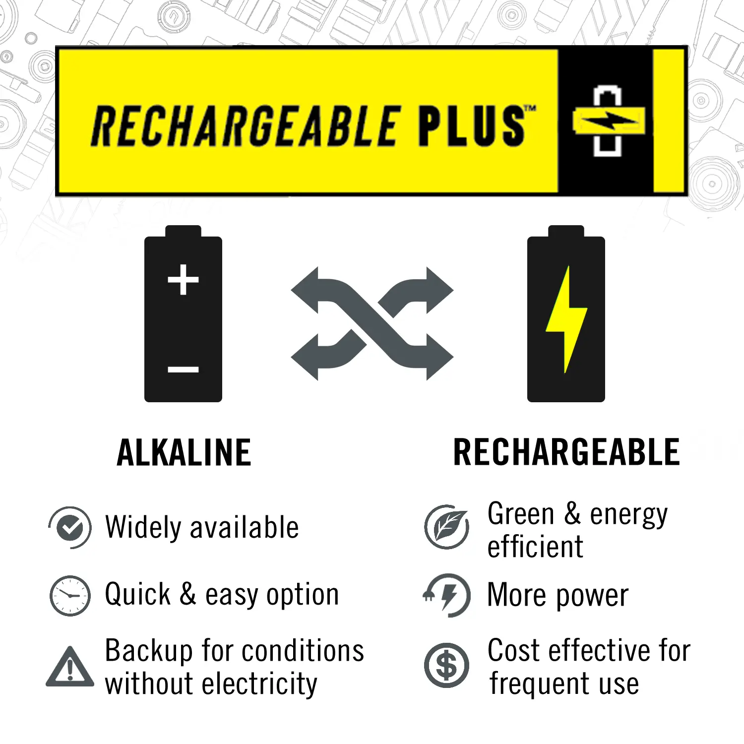TX22R Battery Bundle