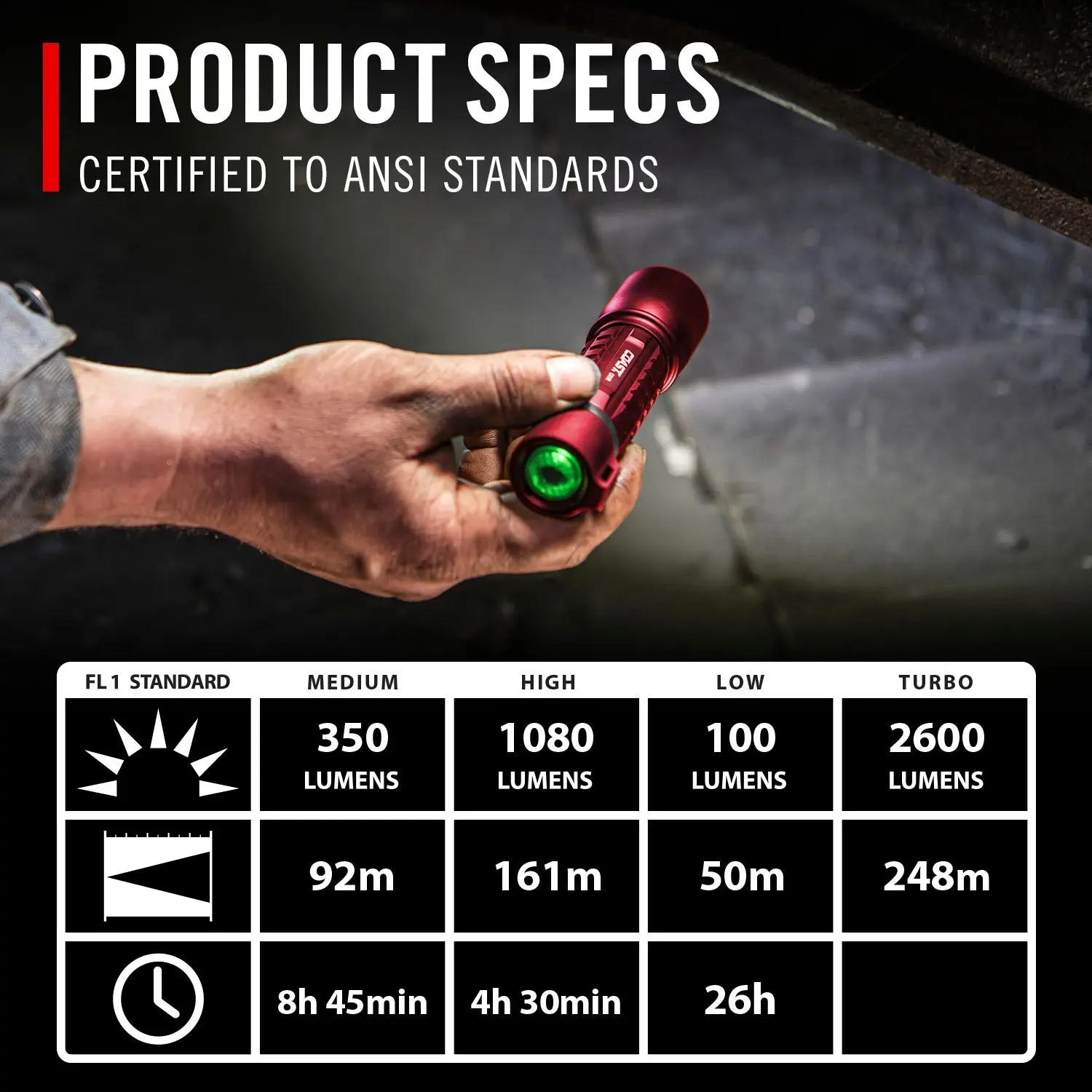 XP11R Red